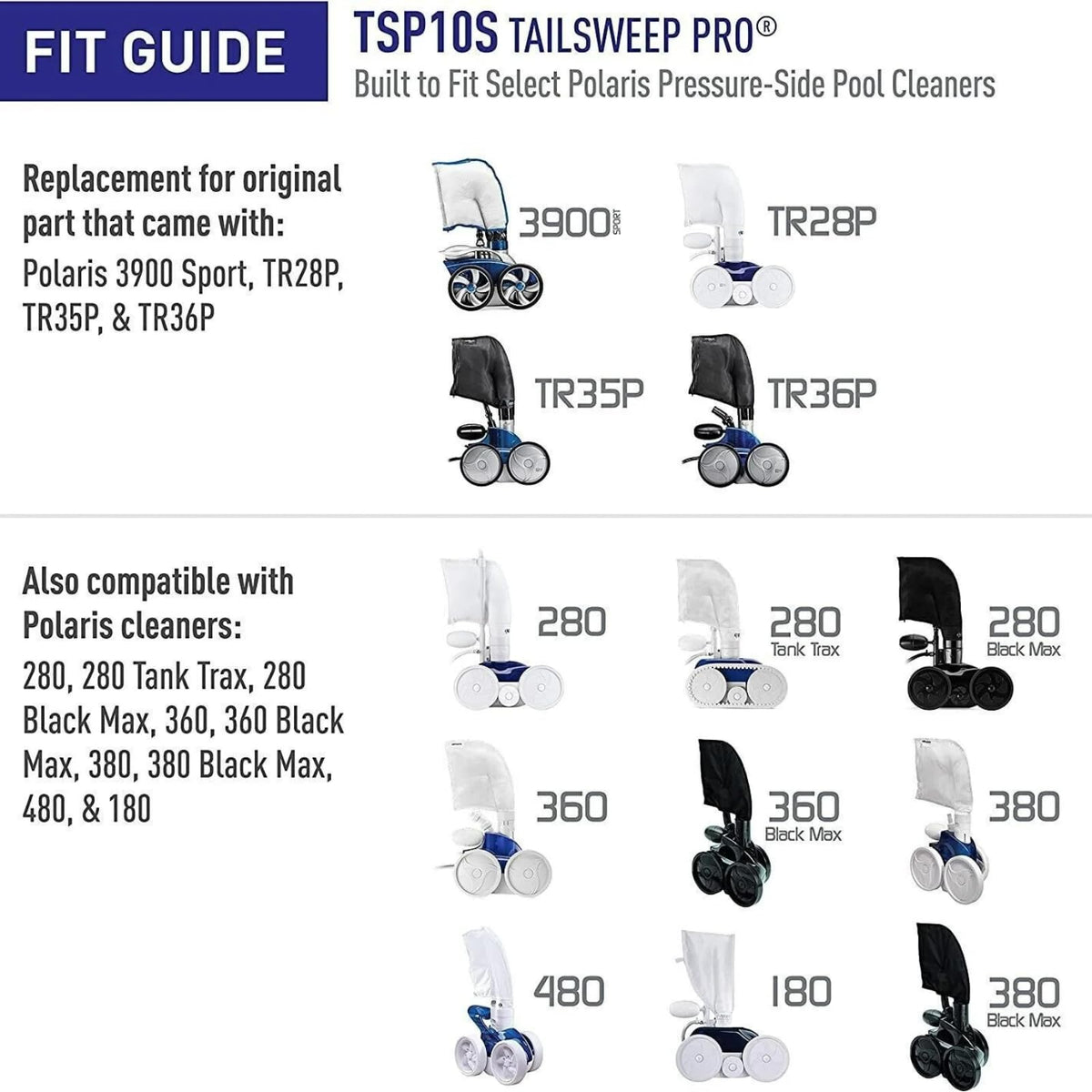 Pomeyard Polaris tail-sweep-installation demonstrates quick swap.