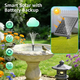 PONDIA brushless motor delivers quiet operation for tranquil garden use.