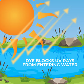 Wildlife-safe PondValue blue dye used around ponds with fish and birds