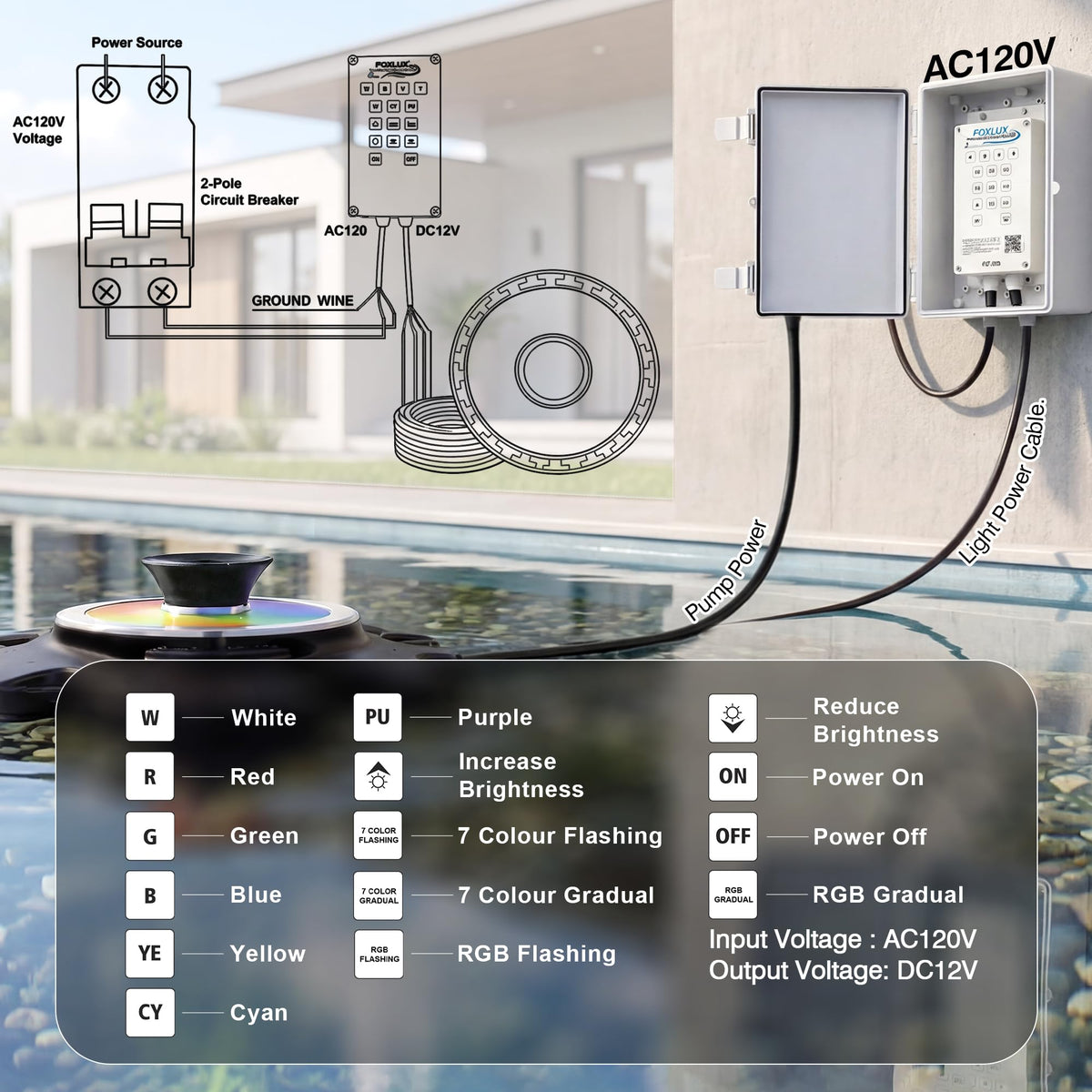Pondvita floating LED light enhances fountain displays with bright, even glow.