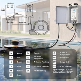 Pondvita floating LED light enhances fountain displays with bright, even glow.