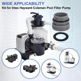 Pongle 4560 compatibility badge for Intex, Hayward and Coleman pools