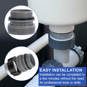 Pongle 4560 triple sealing technology reduces water leakage during use