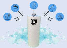 Pool Health Group refill filter compatible with Filbur FC-3128 fittings for reliable compatibility