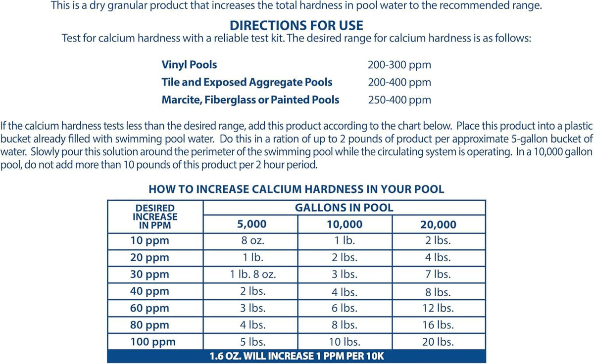 Pool Mate 8-pounds calcium hardness increaser helps protect equipment during routine balancing.