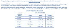 Pool Mate dosing guide with 6-ounce per 5,000 gallons reference