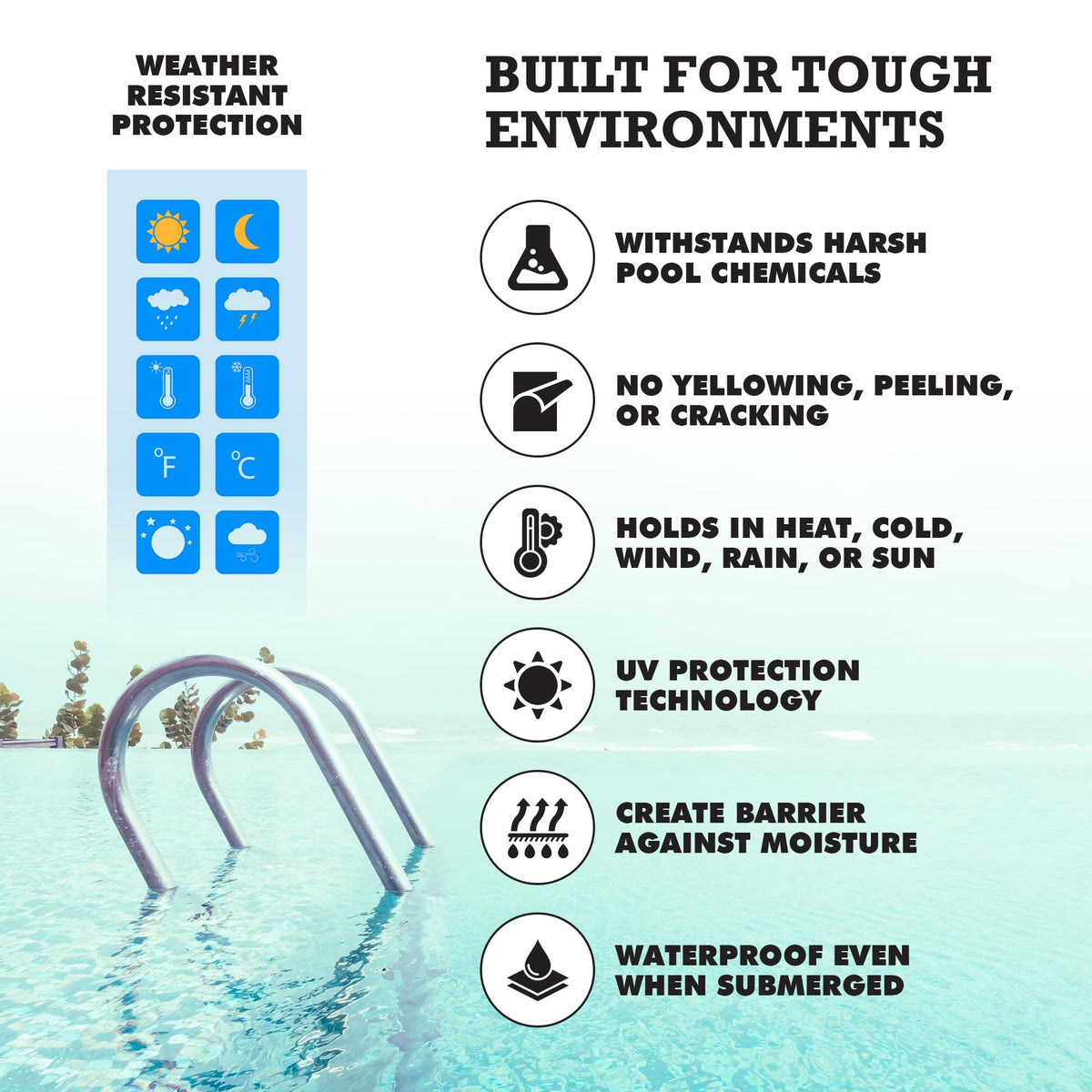 Pool Patch Burro Adhesives weather-resistant patch withstands pool chemicals and UV exposure.