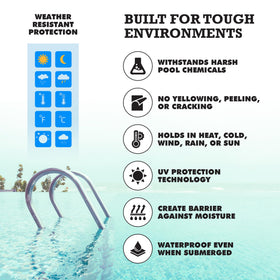 Pool Patch Burro Adhesives weather-resistant patch withstands pool chemicals and UV exposure.