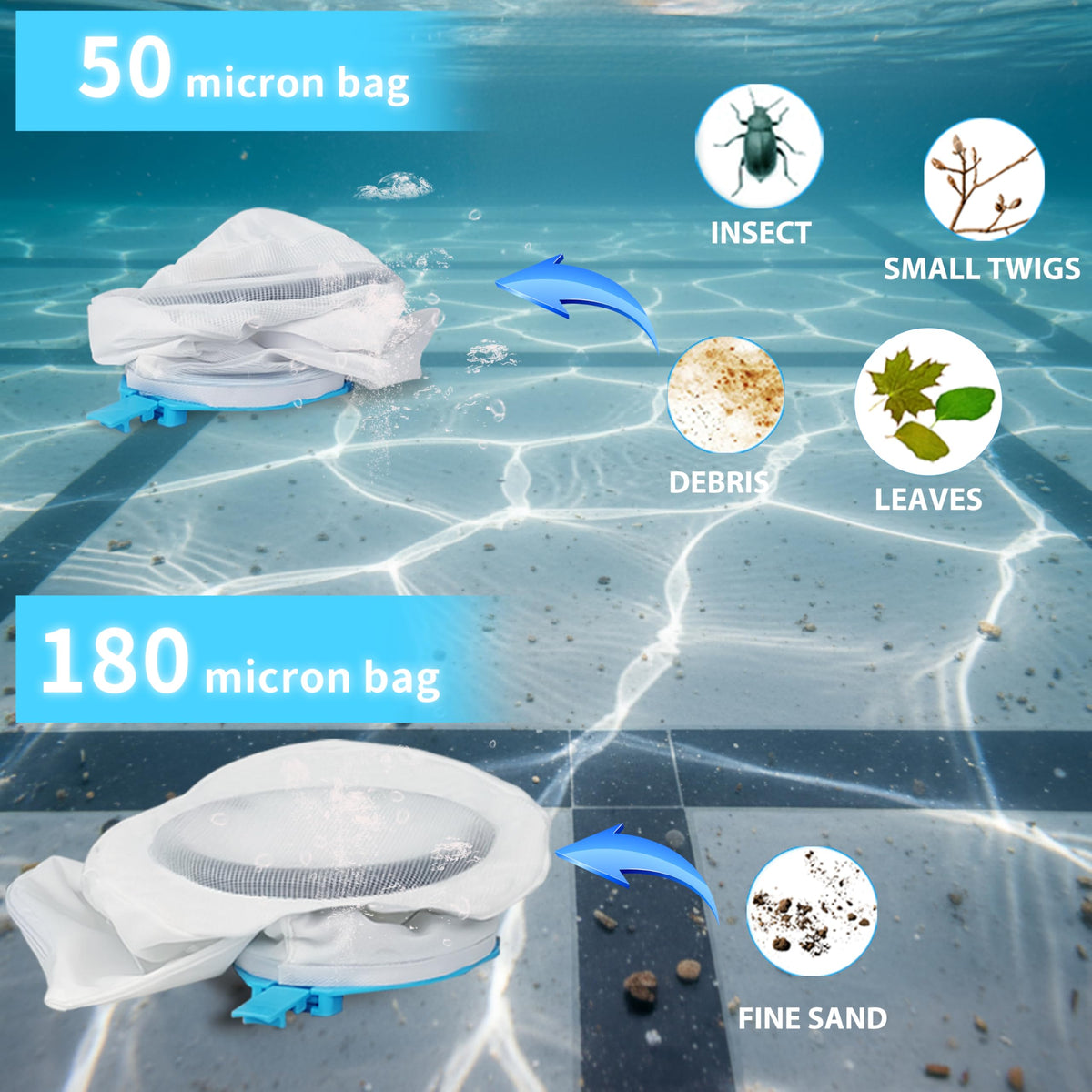 Pool Stomach 55 cordless vacuum shows 20L debris capacity with two bags
