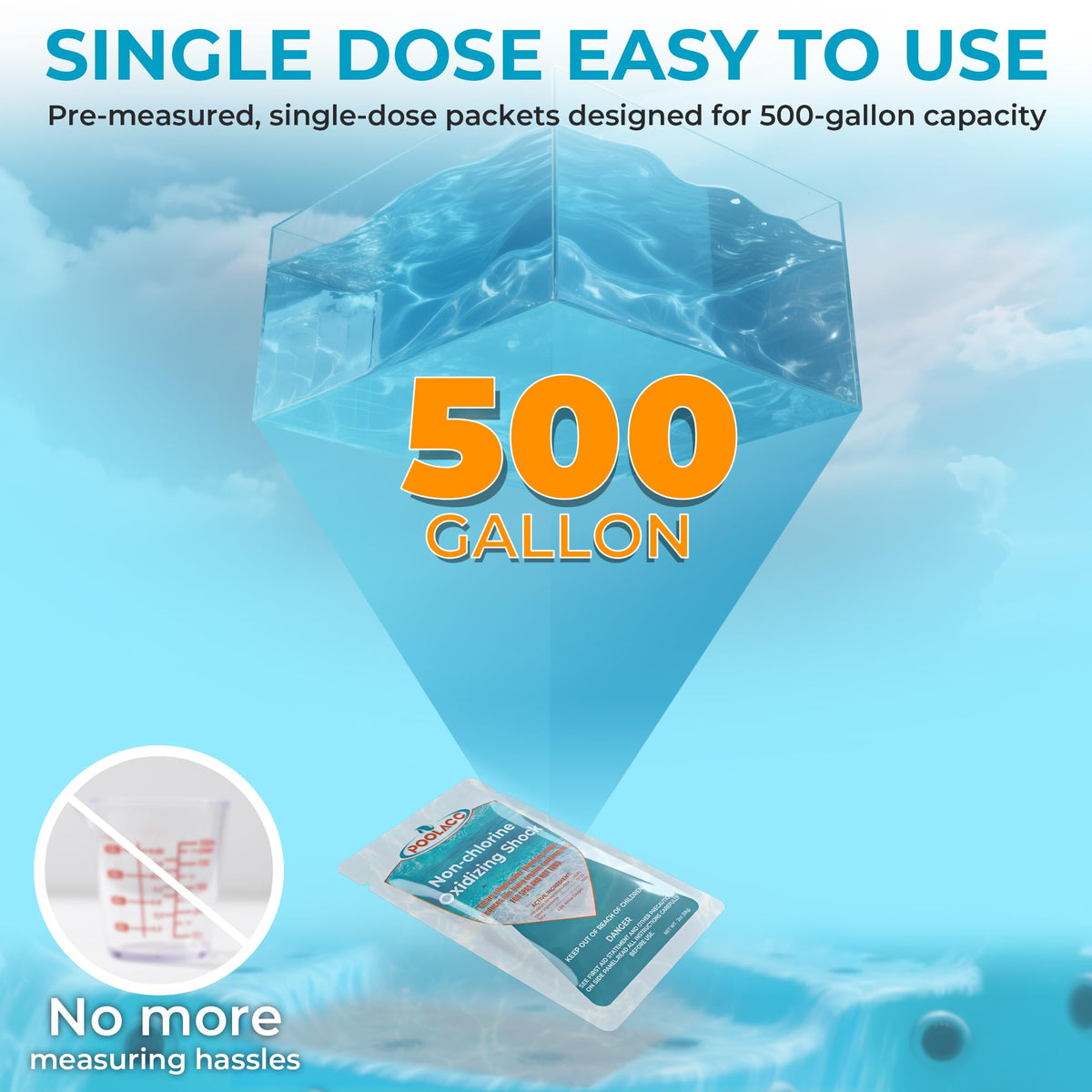 POOLACC pre-measured single-dose simplifies maintenance with no mess or measuring cups.