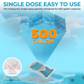 POOLACC pre-measured single-dose simplifies maintenance with no mess or measuring cups.