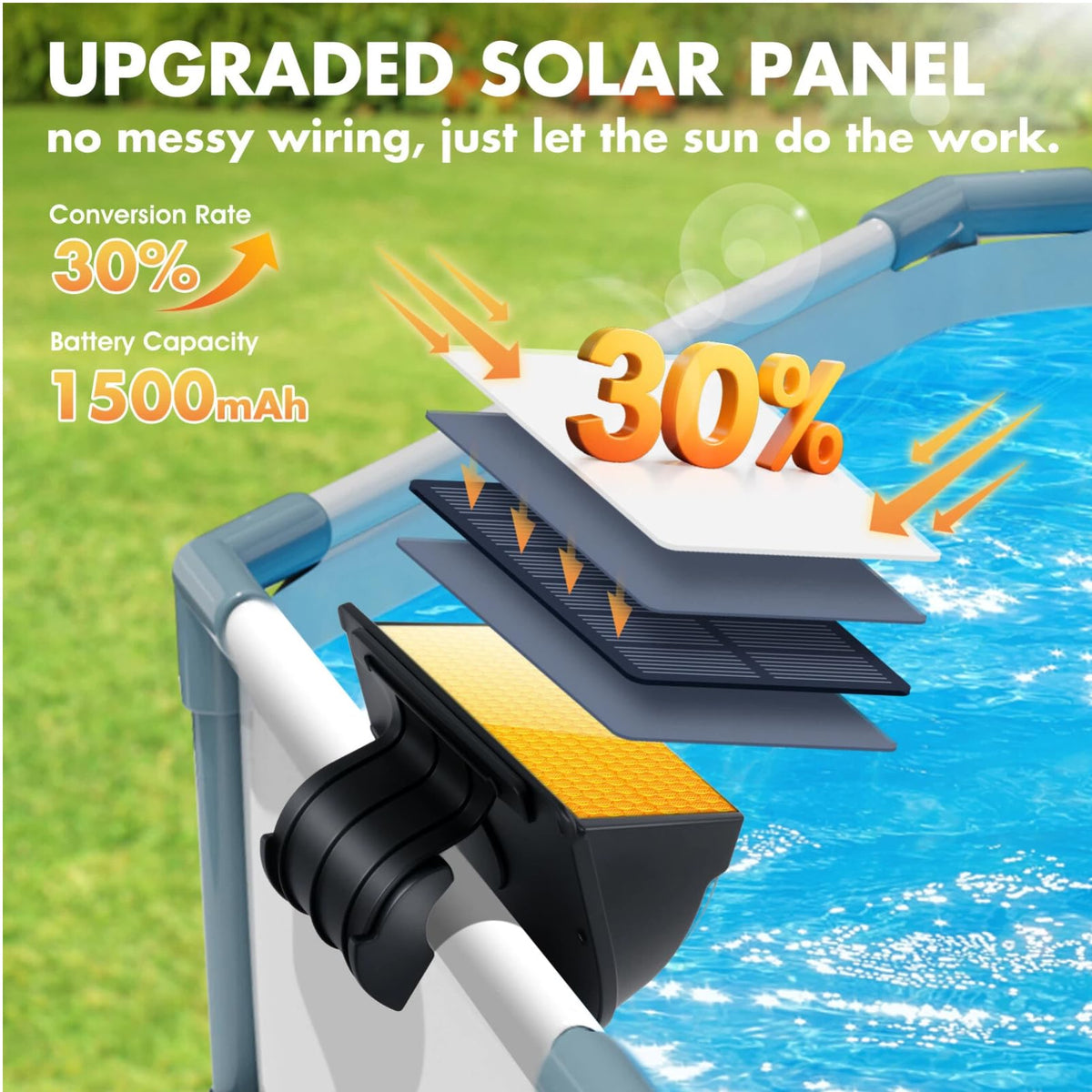 PoolBliss solar pool light with bright LEDs for vivid color in evenings