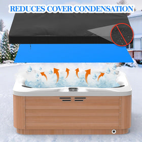 Poolergetic spa cover lightweight-durable design supports everyday use.