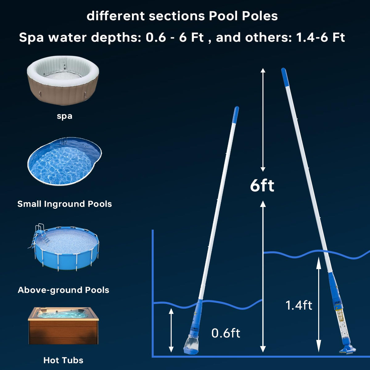 PoolGuard cordless vacuum anti-burning design shown during dry operation for safety.