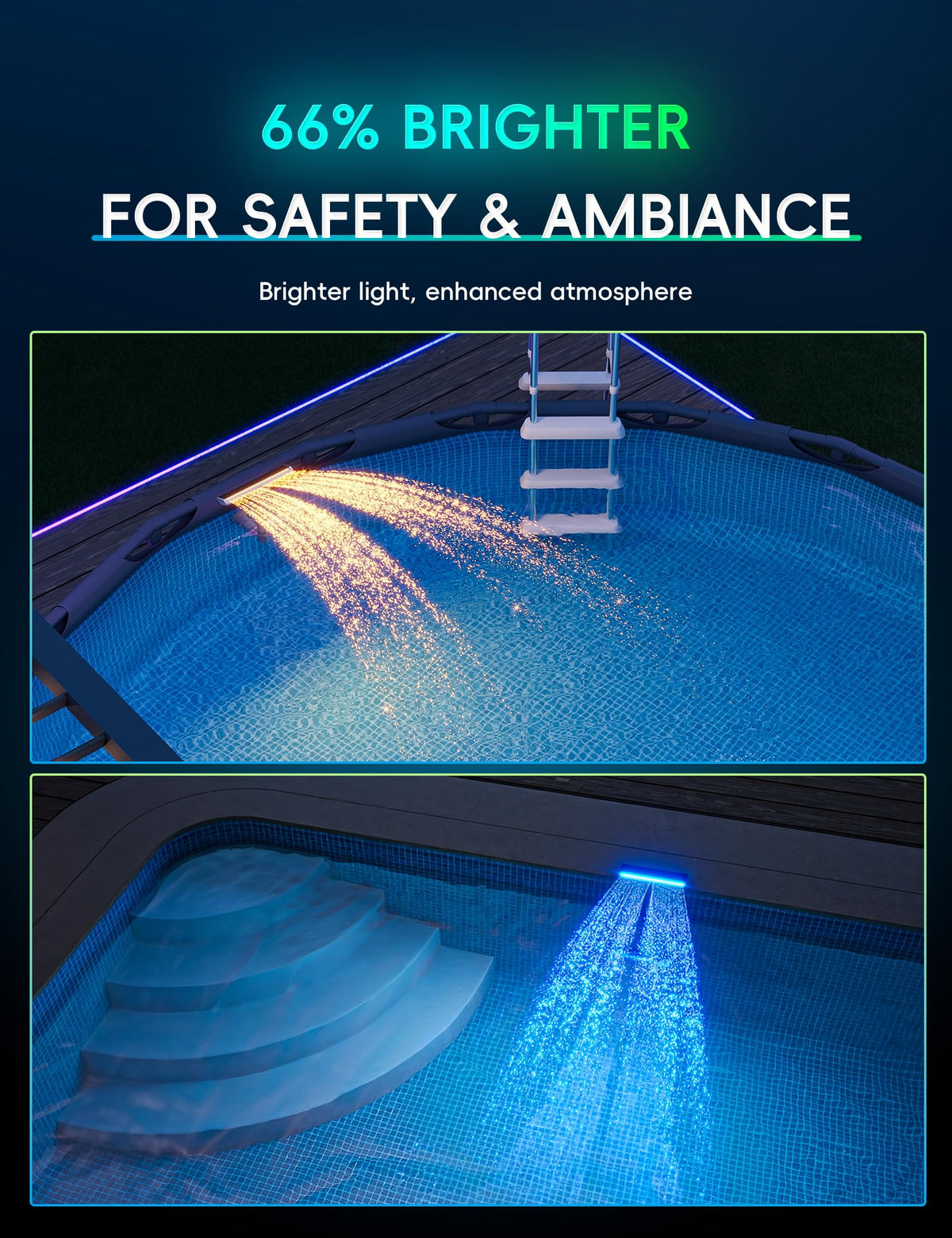 PoolHacker night-time pool ambience with radiant water and lights.