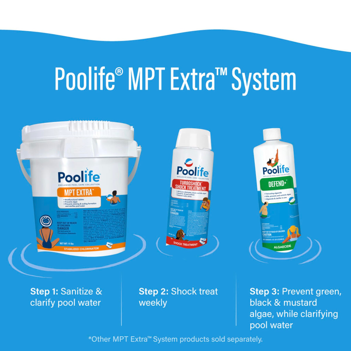 Poolife Defend-plus two-pack box; convenient, ready-to-use maintenance solution for algae control.