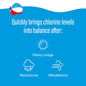 Poolife Rapid Shock evenly distributed for balanced chlorine levels and clear water.