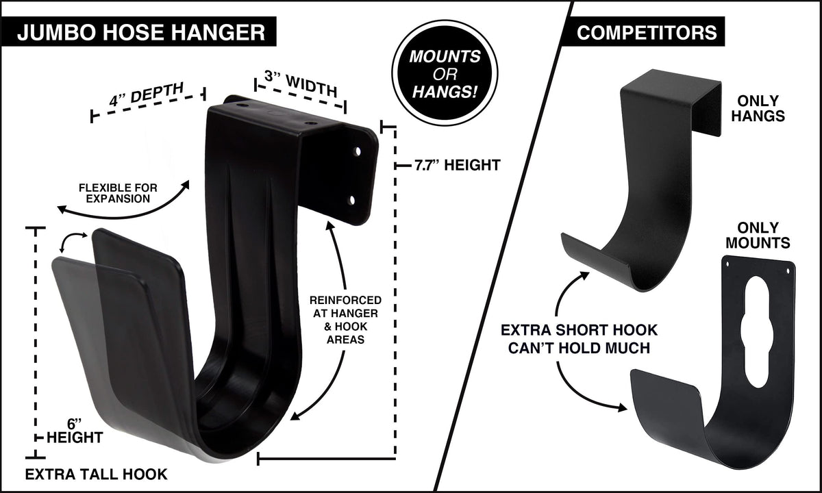 Poolmaster Jumbo Hose Hanger with a large hook for winding hoses.