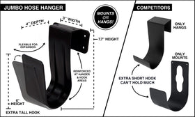 Poolmaster Jumbo Hose Hanger with a large hook for winding hoses.