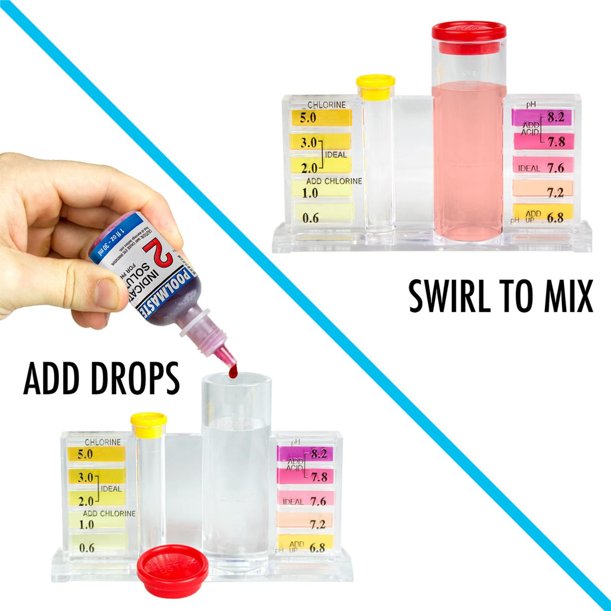 Poolmaster color chips and indicators help quick chemistry checks.