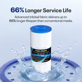 POOLPURE 5CH-352 compatibility with popular spa models
