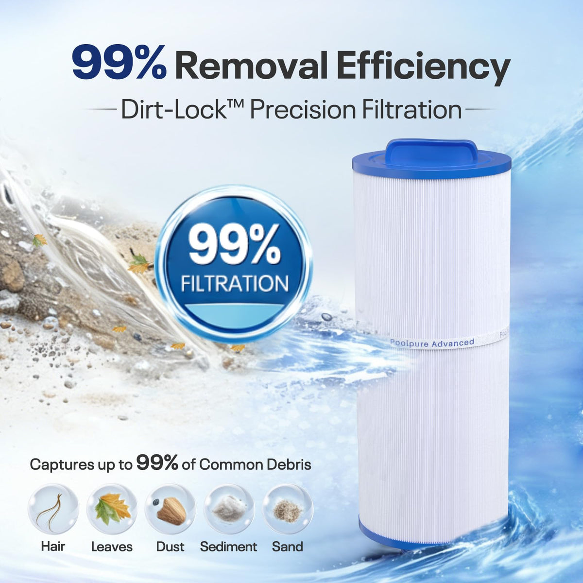 POOLPURE 5CH-352 spa filter 35 sq ft filtration area boosts efficiency