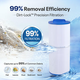 POOLPURE 5CH-352 spa filter 35 sq ft filtration area boosts efficiency