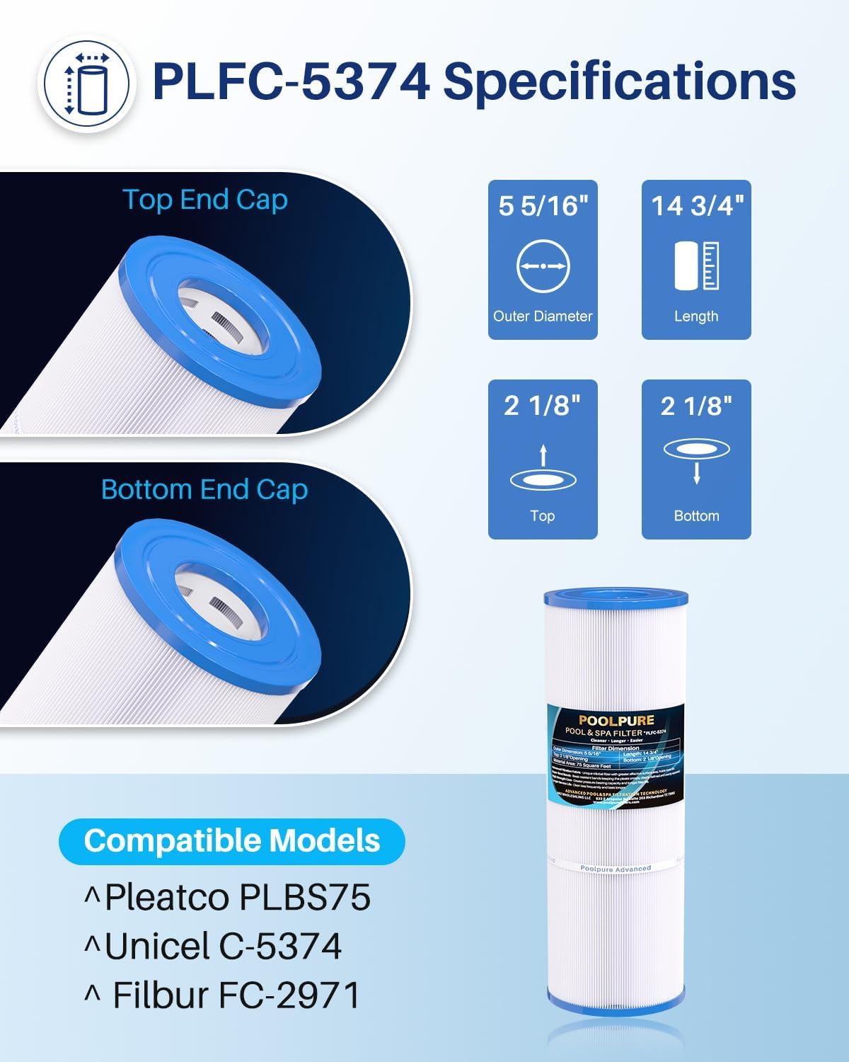 POOLPURE 75 sq ft spa filter cartridge shows large filtration area for clear water.
