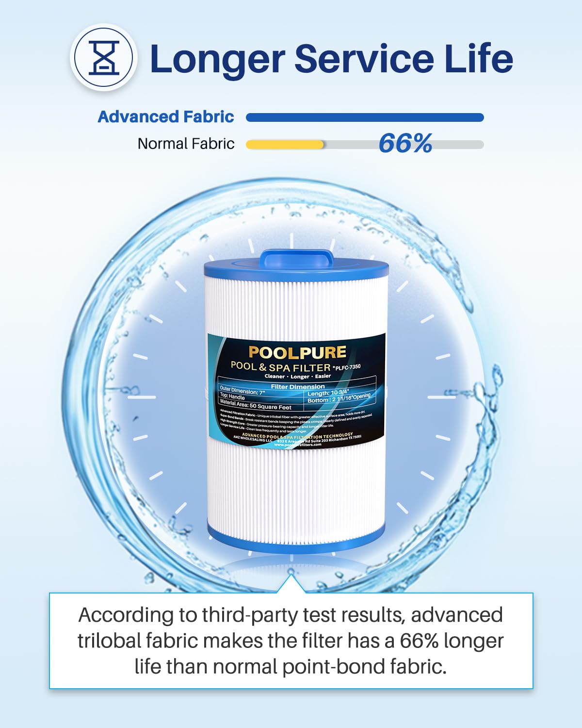 POOLPURE C-7350 compatible models list emphasizes wide spa compatibility.