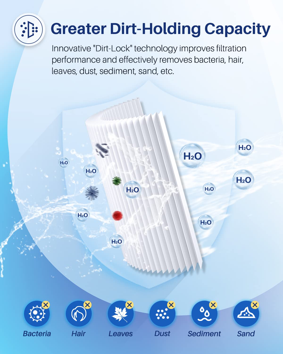 POOLPURE C-7350 end-cap detail shows chlorine-resistant components.