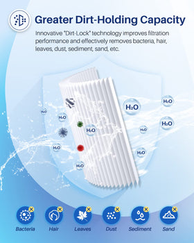 POOLPURE dirt-locking technology illustration demonstrates easy debris locking and rinsing.