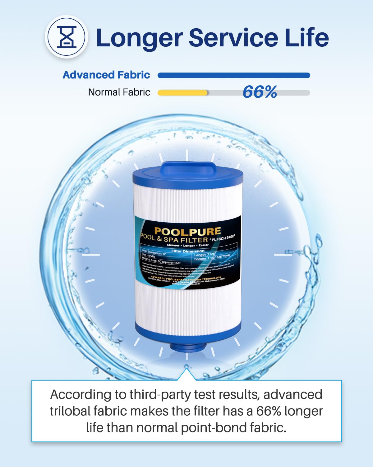 POOLPURE NSF/ANSI 50 certification badge signaling material safety.