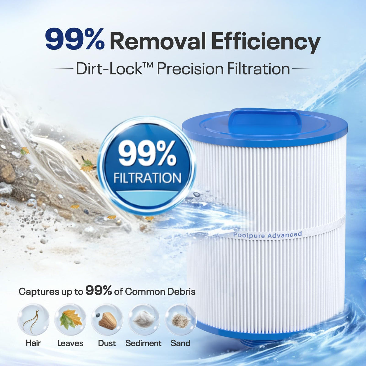 POOLPURE PAS50SV-F2M spa filter bottom two-inch MPT opening