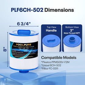 POOLPURE PAS50SV-F2M cartridge close-up of trilobal filtration fabric