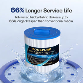 POOLPURE PAS50SV-F2M close-up on dirt-trapping filtration fibers