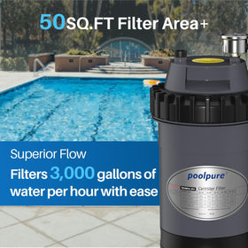 POOLPURE PFT-AF50 filter area highlights 50 sq ft for efficient purification.