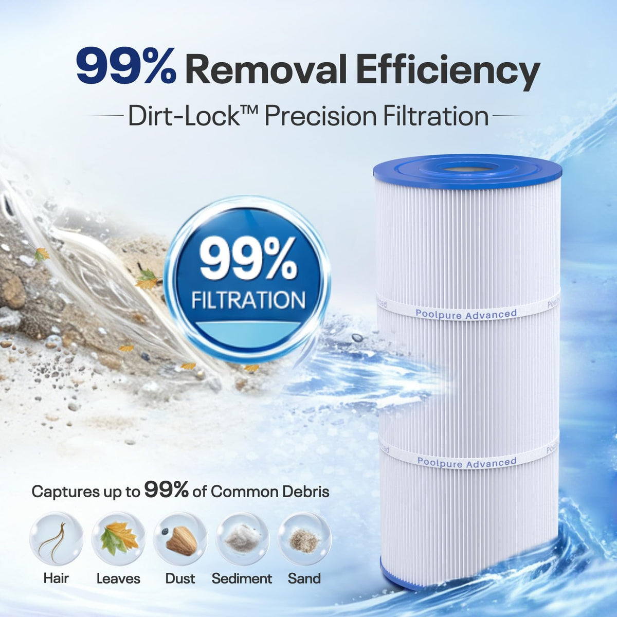 POOLPURE Pleatco PWK35B compatible cartridge enhances spa filtration.