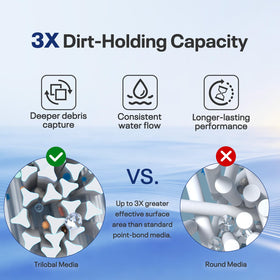 POOLPURE PLF137A with Dirt-Locking technology for enhanced debris capture