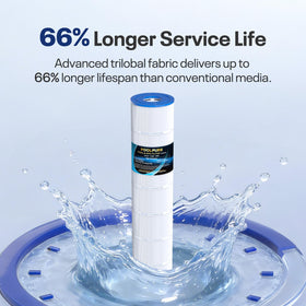 POOLPURE PLF137A easy maintenance with uniform trilobal fabric