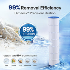 POOLPURE PLF137A delivers 137 sq ft filtration area for thorough cleaning