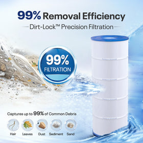 PoolPure PWWCT200 length and diameter reference for proper fit.