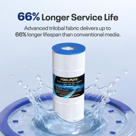PoolPure PWWCT200 top and bottom end caps reinforce durability.
