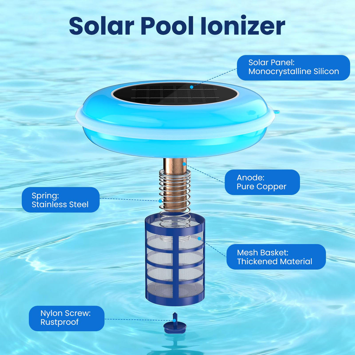 POOLPURE test strips included for easy water balancing at home.