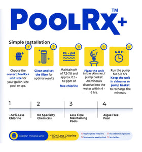 PoolRx long-lasting effect visual highlights up to six months of protection.