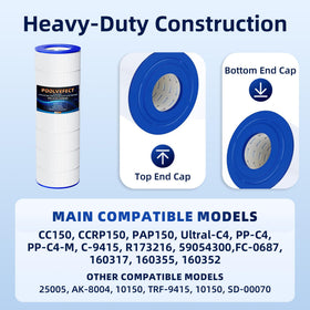 POOLVEFECT PF-09031 compatibility labels confirm model fit for easy selection
