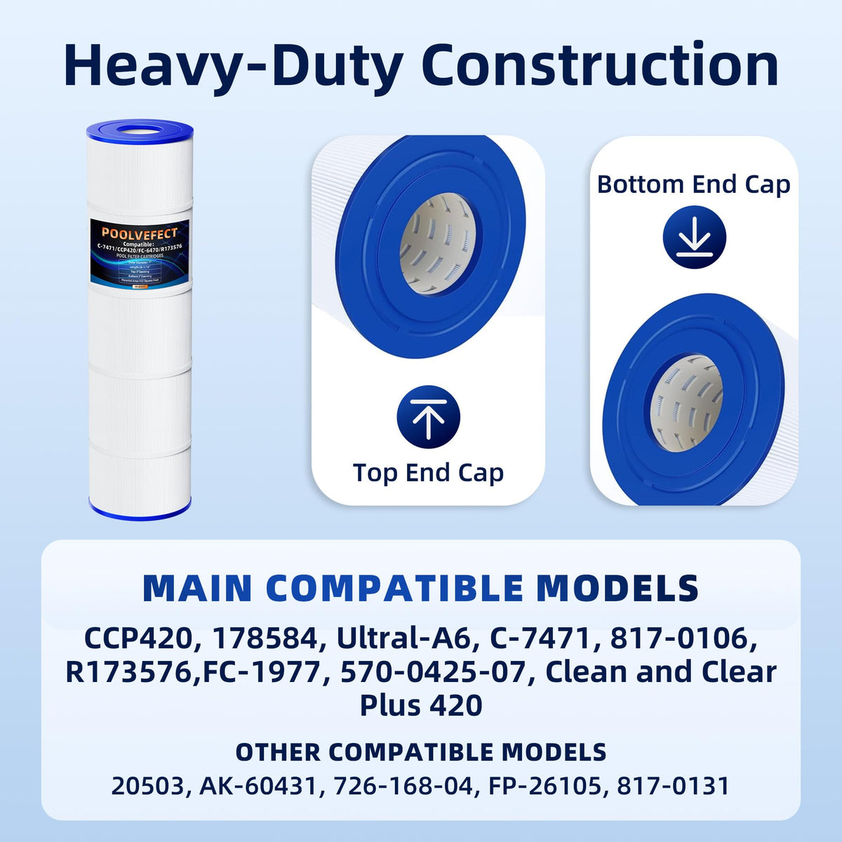 POOLVEFECT PF-07077 heavy-duty core and end caps support lasting performance