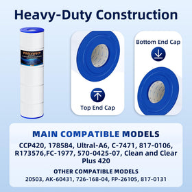 POOLVEFECT PF-07077 heavy-duty core and end caps support lasting performance