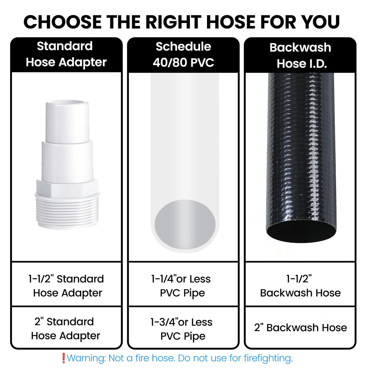 Poolvio hose in use for pool backwash and rinse tasks