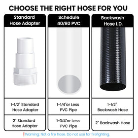 Poolvio hose in use for pool backwash and rinse tasks