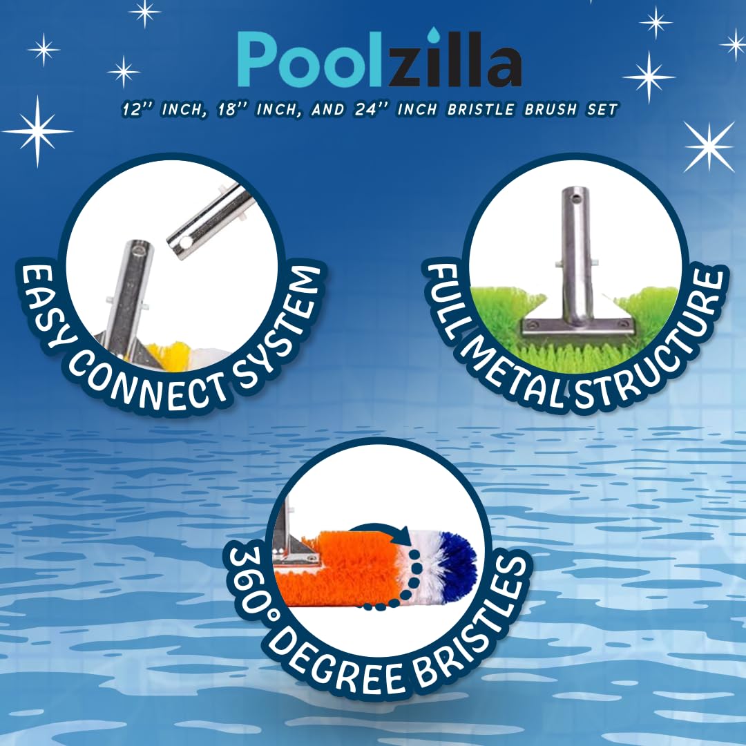 Poolzilla 360-degree bristle brush 24 inch sweeps pool walls quickly.